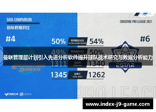 曼联管理层计划引入先进分析软件提升球队战术研究与数据分析能力