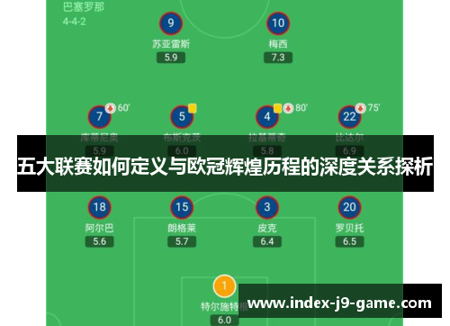 五大联赛如何定义与欧冠辉煌历程的深度关系探析 五大联赛如何定义与欧冠辉煌历程的深度关系探析