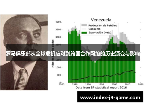 罗马俱乐部从全球危机应对到跨国合作网络的历史演变与影响 罗马俱乐部从全球危机应对到跨国合作网络的历史演变与影响