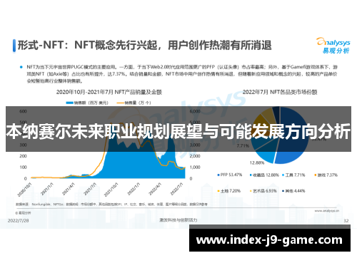 本纳赛尔未来职业规划展望与可能发展方向分析 本纳赛尔未来职业规划展望与可能发展方向分析