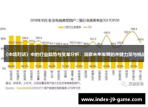 《中场对话》中的行业趋势与变革分析:洞察未来发展的关键力量与挑战 《中场对话》中的行业趋势与变革分析:洞察未来发展的关键力量与挑战