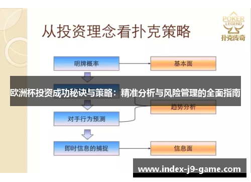 欧洲杯投资成功秘诀与策略:精准分析与风险管理的全面指南 欧洲杯投资成功秘诀与策略:精准分析与风险管理的全面指南