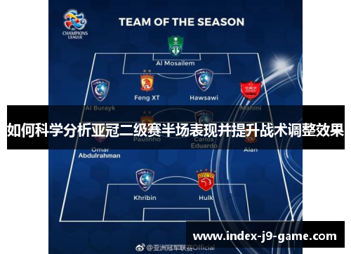 如何科学分析亚冠二级赛半场表现并提升战术调整效果 如何科学分析亚冠二级赛半场表现并提升战术调整效果