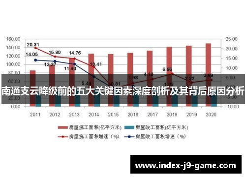 南通支云降级前的五大关键因素深度剖析及其背后原因分析 南通支云降级前的五大关键因素深度剖析及其背后原因分析