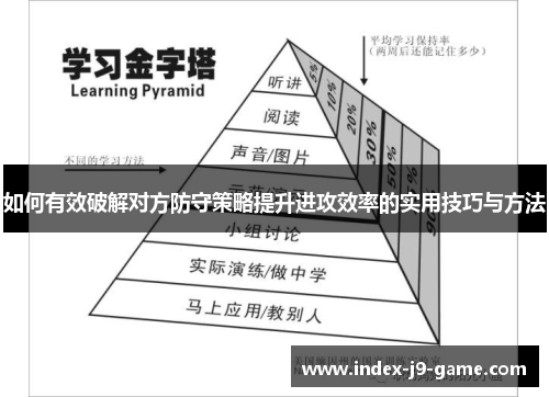 如何有效破解对方防守策略提升进攻效率的实用技巧与方法 如何有效破解对方防守策略提升进攻效率的实用技巧与方法