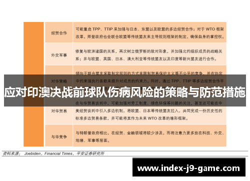 应对印澳决战前球队伤病风险的策略与防范措施 应对印澳决战前球队伤病风险的策略与防范措施