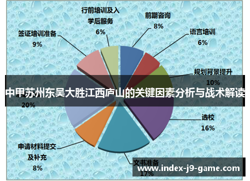 中甲苏州东吴大胜江西庐山的关键因素分析与战术解读 中甲苏州东吴大胜江西庐山的关键因素分析与战术解读