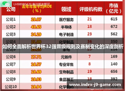 如何全面解析世界杯32强晋级规则及赛制变化的深度剖析