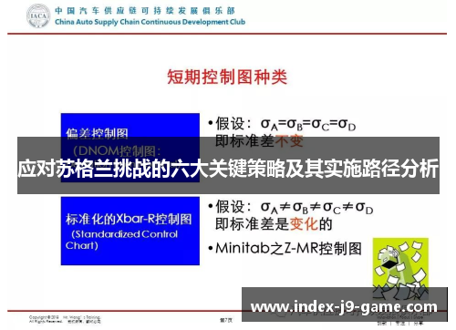 应对苏格兰挑战的六大关键策略及其实施路径分析 应对苏格兰挑战的六大关键策略及其实施路径分析