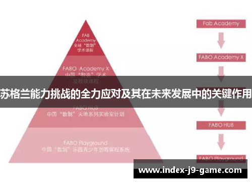 苏格兰能力挑战的全力应对及其在未来发展中的关键作用 苏格兰能力挑战的全力应对及其在未来发展中的关键作用
