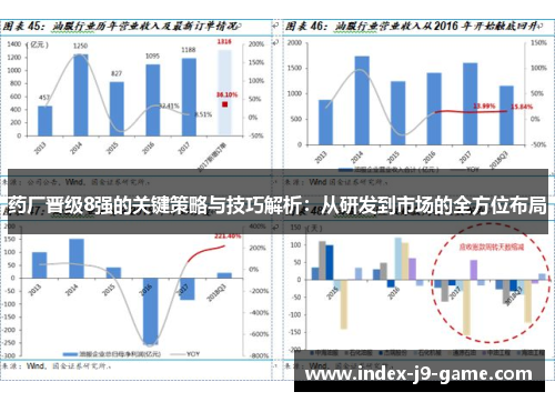 药厂晋级8强的关键策略与技巧解析:从研发到市场的全方位布局 药厂晋级8强的关键策略与技巧解析:从研发到市场的全方位布局