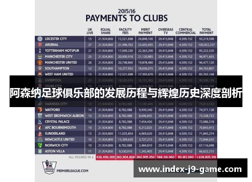 阿森纳足球俱乐部的发展历程与辉煌历史深度剖析