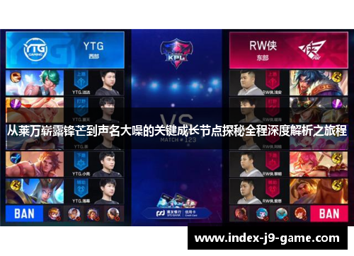 从莱万崭露锋芒到声名大噪的关键成长节点探秘全程深度解析之旅程