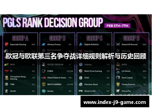 欧冠与欧联第三名争夺战详细规则解析与历史回顾 欧冠与欧联第三名争夺战详细规则解析与历史回顾