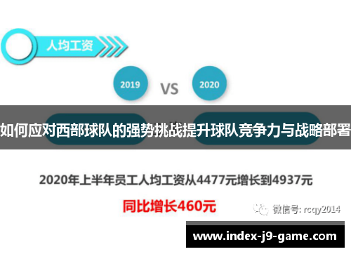 如何应对西部球队的强势挑战提升球队竞争力与战略部署