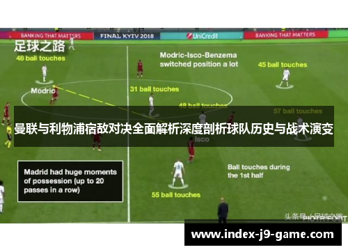 曼联与利物浦宿敌对决全面解析深度剖析球队历史与战术演变 曼联与利物浦宿敌对决全面解析深度剖析球队历史与战术演变